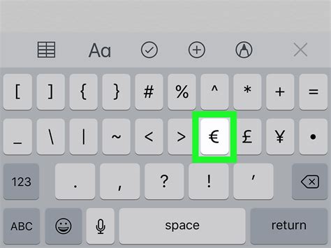 how to type euro symbol on mac